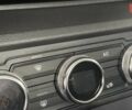 Рено Taliant, объемом двигателя 1 л и пробегом 0 тыс. км за 19688 $, фото 20 на Automoto.ua