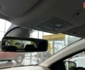 купити нове авто Рено Taliant 2025 року від офіційного дилера Автоцентр AUTO.RIA Рено фото