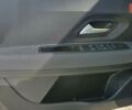 Рено Taliant, об'ємом двигуна 1 л та пробігом 0 тис. км за 21038 $, фото 13 на Automoto.ua