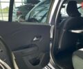 купить новое авто Рено Taliant 2025 года от официального дилера Автоцентр AUTO.RIA Рено фото
