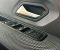 Рено Taliant, об'ємом двигуна 1 л та пробігом 0 тис. км за 19908 $, фото 8 на Automoto.ua
