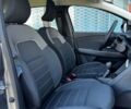 Рено Taliant, объемом двигателя 1 л и пробегом 0 тыс. км за 20573 $, фото 7 на Automoto.ua
