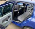 Синій Рено Taliant, об'ємом двигуна 1.1 л та пробігом 375 тис. км за 2400 $, фото 6 на Automoto.ua