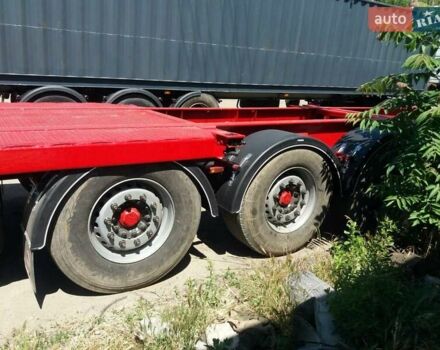 Червоний Renders 550, об'ємом двигуна 0 л та пробігом 999 тис. км за 11000 $, фото 15 на Automoto.ua