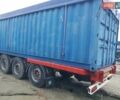 Червоний Renders 550, об'ємом двигуна 0 л та пробігом 999 тис. км за 11000 $, фото 17 на Automoto.ua