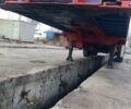 Червоний Renders 550, об'ємом двигуна 0 л та пробігом 999 тис. км за 11000 $, фото 21 на Automoto.ua