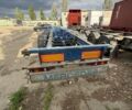 Синій Renders ХК, об'ємом двигуна 0 л та пробігом 30 тис. км за 8500 $, фото 1 на Automoto.ua