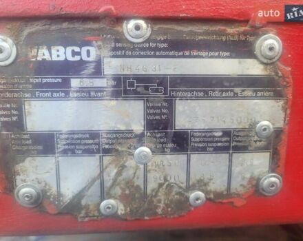 Красный Renders НХ, объемом двигателя 0 л и пробегом 500 тыс. км за 10000 $, фото 13 на Automoto.ua