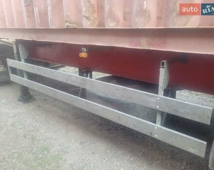 Красный Renders НХ, объемом двигателя 0 л и пробегом 500 тыс. км за 10000 $, фото 8 на Automoto.ua