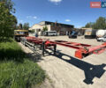 Красный Renders РОК, объемом двигателя 0 л и пробегом 80 тыс. км за 8500 $, фото 17 на Automoto.ua