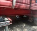 Красный Renders РОК, объемом двигателя 0 л и пробегом 100 тыс. км за 6500 $, фото 5 на Automoto.ua