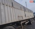 Червоний Renders РОК, об'ємом двигуна 0 л та пробігом 1 тис. км за 5600 $, фото 1 на Automoto.ua
