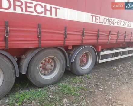 Красный Renders РОК, объемом двигателя 0 л и пробегом 100 тыс. км за 5900 $, фото 6 на Automoto.ua