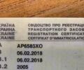 Renders РОК, объемом двигателя 0 л и пробегом 0 тыс. км за 5950 $, фото 1 на Automoto.ua