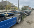 Синій Renders РОК, об'ємом двигуна 0 л та пробігом 0 тис. км за 3000 $, фото 1 на Automoto.ua