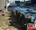 Синий Renders РОК, объемом двигателя 0 л и пробегом 250 тыс. км за 8999 $, фото 40 на Automoto.ua