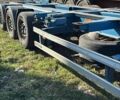 Синий Renders РОК, объемом двигателя 0 л и пробегом 250 тыс. км за 8999 $, фото 17 на Automoto.ua