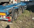 Синий Renders РОК, объемом двигателя 0 л и пробегом 250 тыс. км за 8999 $, фото 25 на Automoto.ua