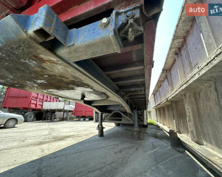 Синий Renders РОК, объемом двигателя 0 л и пробегом 200 тыс. км за 19000 $, фото 6 на Automoto.ua