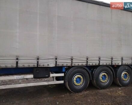 Синій Renders Б, об'ємом двигуна 0 л та пробігом 500 тис. км за 5500 $, фото 2 на Automoto.ua