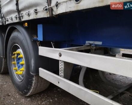 Синій Renders Б, об'ємом двигуна 0 л та пробігом 500 тис. км за 5500 $, фото 4 на Automoto.ua