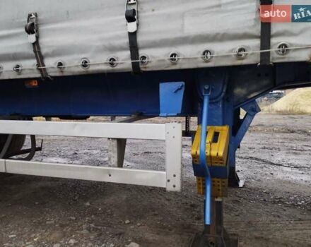 Синій Renders Б, об'ємом двигуна 0 л та пробігом 500 тис. км за 5500 $, фото 5 на Automoto.ua