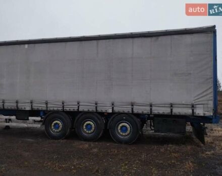 Синій Renders Б, об'ємом двигуна 0 л та пробігом 500 тис. км за 5500 $, фото 13 на Automoto.ua