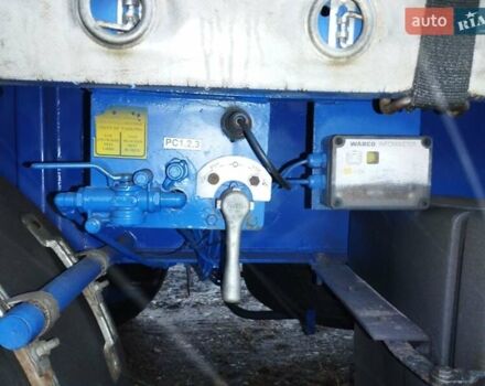 Синій Renders Б, об'ємом двигуна 0 л та пробігом 500 тис. км за 5500 $, фото 14 на Automoto.ua