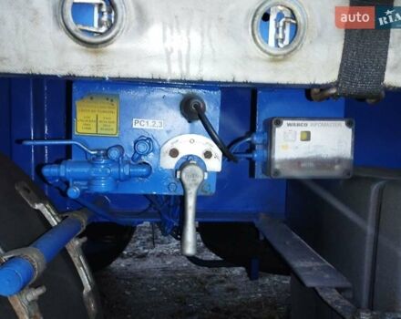 Синій Renders Б, об'ємом двигуна 0 л та пробігом 500 тис. км за 5500 $, фото 15 на Automoto.ua