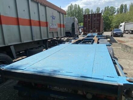 Renders Б 2004 у Одесі на Automoto.ua Синій Renders Б, об'ємом двигуна 0 л та пробігом 250 тис. км за 9000 $, фото 1 на Automoto.ua
