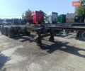 Синий Renders Euro 900, объемом двигателя 0 л и пробегом 0 тыс. км за 5800 $, фото 5 на Automoto.ua