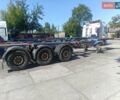Синий Renders Euro 900, объемом двигателя 0 л и пробегом 0 тыс. км за 5800 $, фото 1 на Automoto.ua