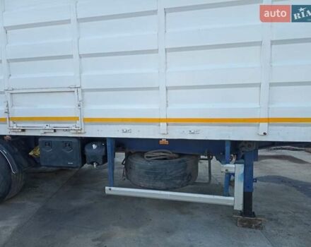 Renders NA40GE1, объемом двигателя 0 л и пробегом 100 тыс. км за 5800 $, фото 15 на Automoto.ua