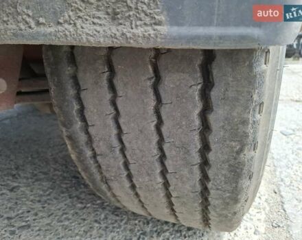 Красный Renders RPS, объемом двигателя 0 л и пробегом 1 тыс. км за 5200 $, фото 12 на Automoto.ua