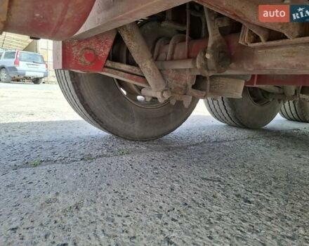 Красный Renders RPS, объемом двигателя 0 л и пробегом 1 тыс. км за 5200 $, фото 4 на Automoto.ua