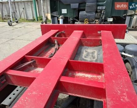 Красный Renders RPS, объемом двигателя 0 л и пробегом 1 тыс. км за 5200 $, фото 9 на Automoto.ua