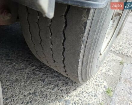 Красный Renders RPS, объемом двигателя 0 л и пробегом 1 тыс. км за 5200 $, фото 13 на Automoto.ua