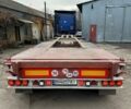 Красный Renders RPS, объемом двигателя 0 л и пробегом 300 тыс. км за 6500 $, фото 1 на Automoto.ua