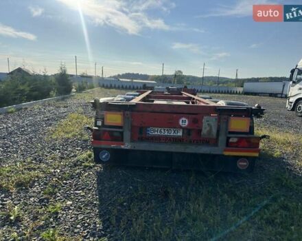 Renders RPS 2005 у Ужгороді на Automoto.ua Червоний Renders RPS, об'ємом двигуна 0 л та пробігом 0 тис. км за 4700 $, фото 5 на Automoto.ua