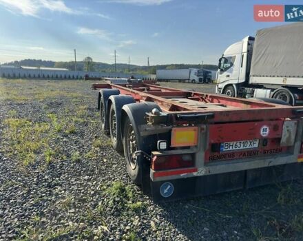 Renders RPS 2005 у Ужгороді на Automoto.ua Червоний Renders RPS, об'ємом двигуна 0 л та пробігом 0 тис. км за 4700 $, фото 6 на Automoto.ua