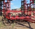 Річ Ленд 1000, об'ємом двигуна 0 л та пробігом 0 тис. км за 15773 $, фото 8 на Automoto.ua