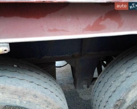 Синий Робуст Кайзер, объемом двигателя 0 л и пробегом 500 тыс. км за 11300 $, фото 7 на Automoto.ua