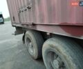 Синий Робуст Кайзер, объемом двигателя 0 л и пробегом 500 тыс. км за 11300 $, фото 10 на Automoto.ua
