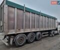 Зеленый Робуст Кайзер, объемом двигателя 0 л и пробегом 400 тыс. км за 27499 $, фото 7 на Automoto.ua
