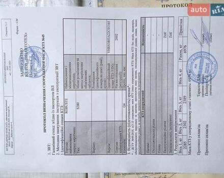 Червоний Робуст S380, об'ємом двигуна 0 л та пробігом 1 тис. км за 16500 $, фото 15 на Automoto.ua