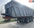 Сірий Рофа HKS-A, об'ємом двигуна 0 л та пробігом 1 тис. км за 9000 $, фото 1 на Automoto.ua