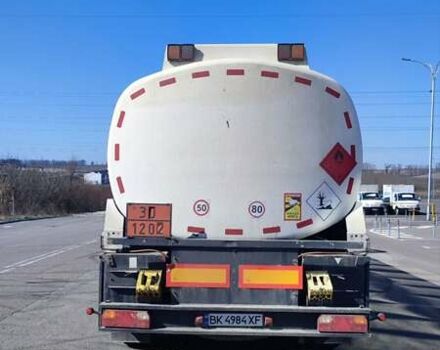 Белый Рохр Рохр, объемом двигателя 0 л и пробегом 0 тыс. км за 20000 $, фото 4 на Automoto.ua