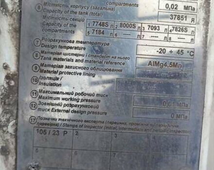 Белый Рохр Рохр, объемом двигателя 0 л и пробегом 0 тыс. км за 20000 $, фото 11 на Automoto.ua