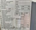 Белый Рохр Рохр, объемом двигателя 0 л и пробегом 0 тыс. км за 18999 $, фото 10 на Automoto.ua
