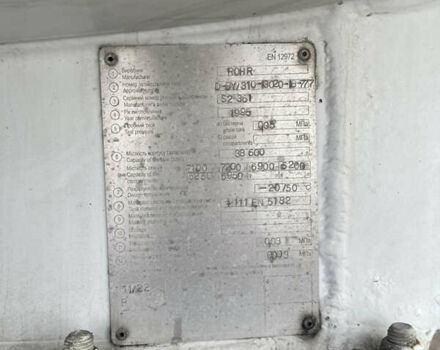 Рохр Рохр, объемом двигателя 0 л и пробегом 0 тыс. км за 19000 $, фото 4 на Automoto.ua